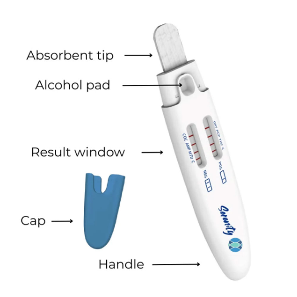 12-Panel Multi-Drug Oral Fluid Test Saliva Drug Test - Image 5