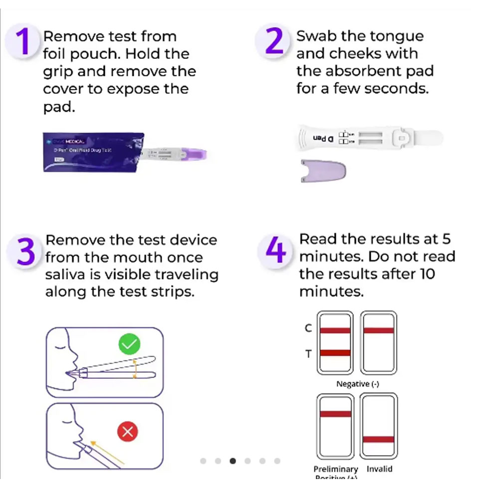12-Panel Multi-Drug Oral Fluid Test Saliva Drug Test - Image 6