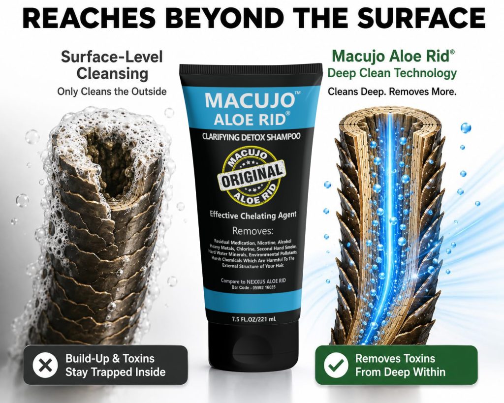 Macujo Aloe Rid 7.5oz + Zydot Ultra Clean Shampoo - Macujo