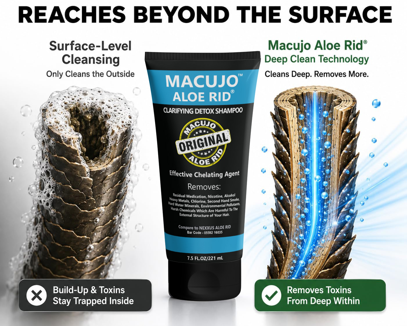 Macujo Aloe Rid 7.5oz + Zydot Ultra Clean Shampoo - Image 3