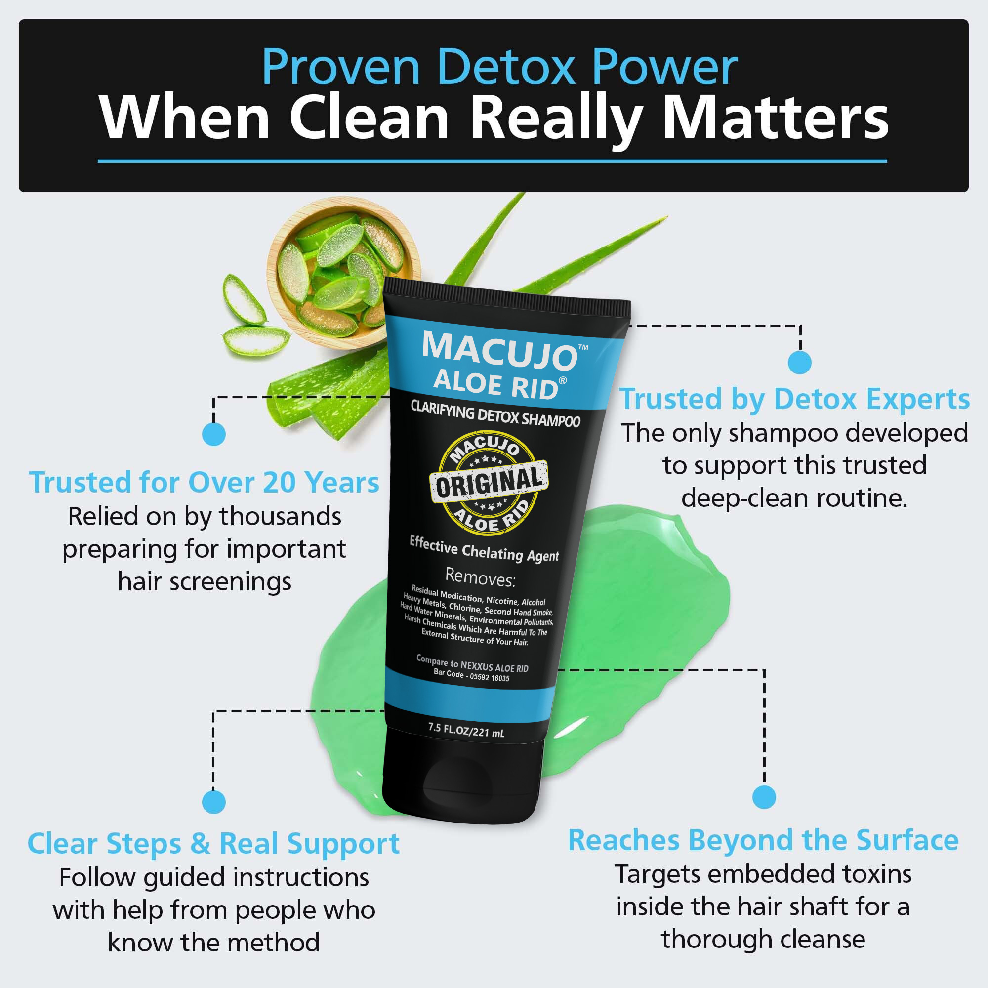 Macujo Aloe Rid 7.5oz + Zydot Ultra Clean Shampoo - Image 5