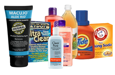 Ingredients for the Mike's Macujo Method