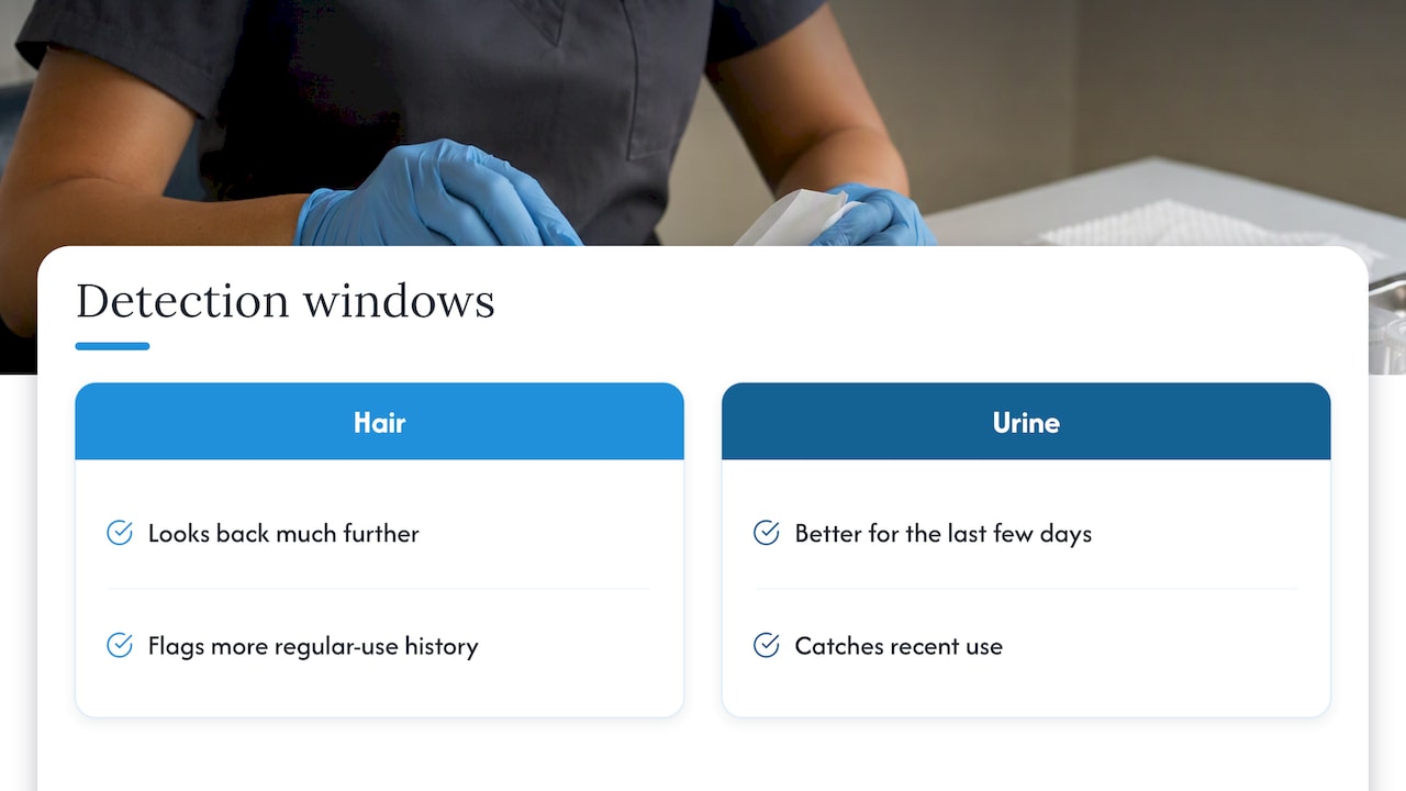 Comparison of hair and urine detection windows